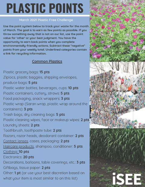 Page 1 of point allocation for plastics that are thrown away during the plastic free challenge. 